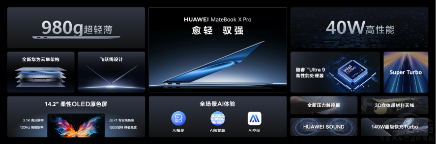  ǽS7AMateBook X Pro