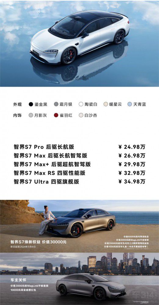 ǽS7AB(ti)ͨ