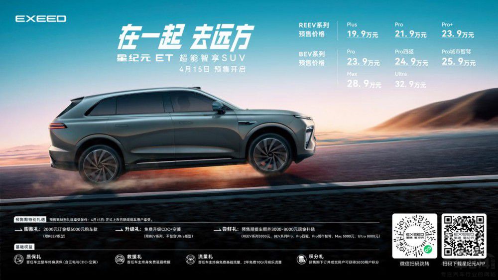  SUV Ǽo(j)Ԫ ET ʽ_A(y)