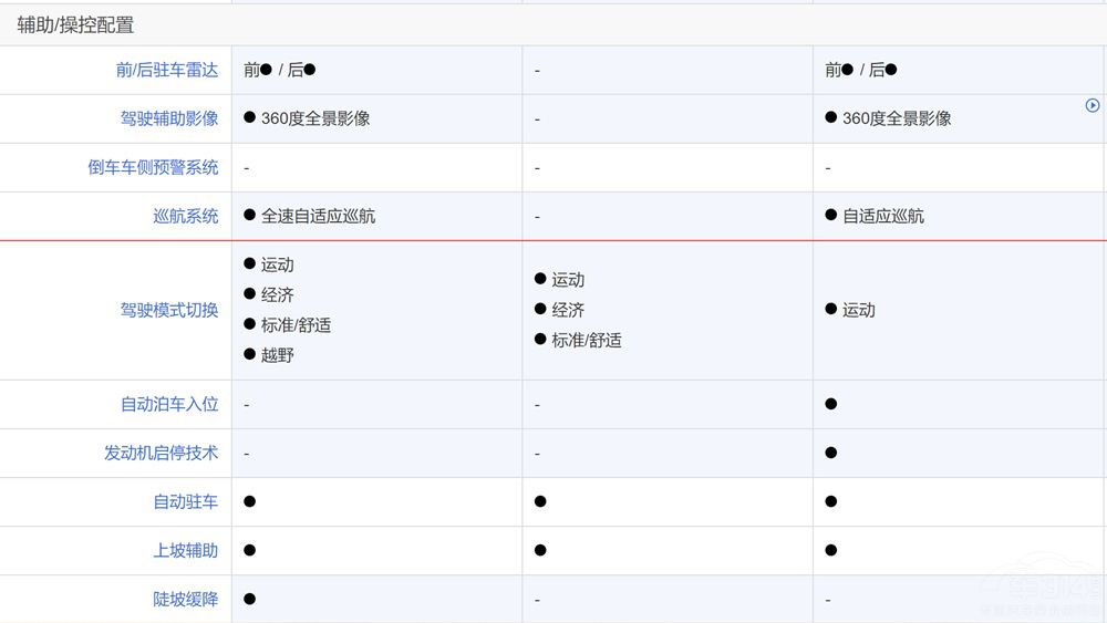 GS8ȝhm_(d);^Lʲô(yu)