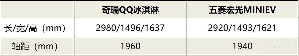 QQVSMINIEVR
