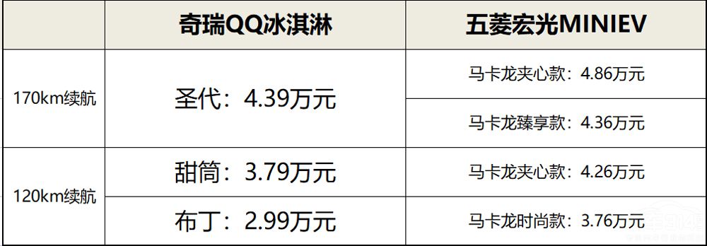 QQVSMINIEVR