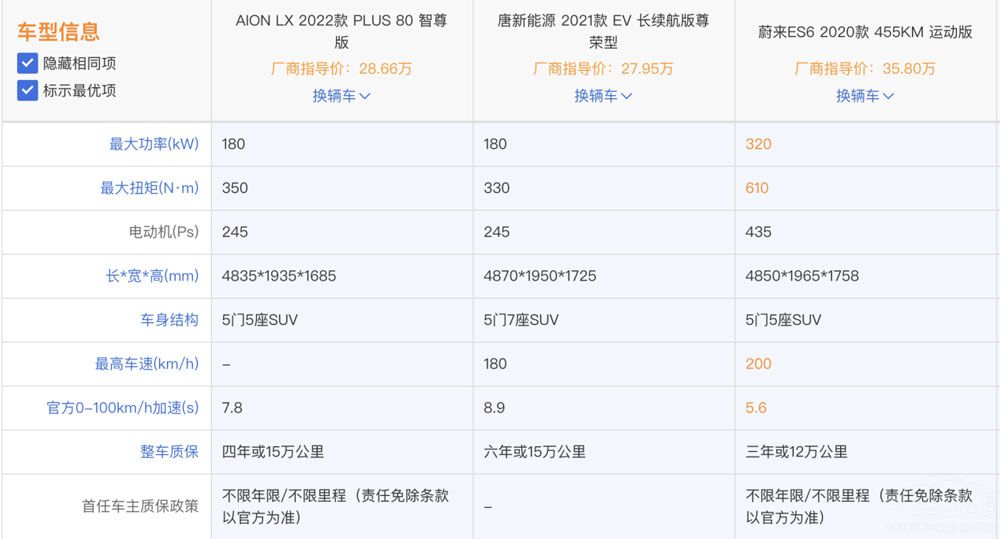 ۃr(ji)45f(wn) AION LX PlusֵI