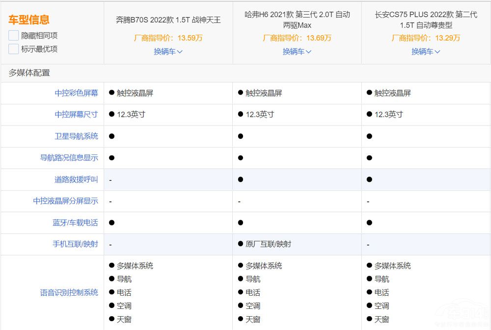 vB70SLCS75 PLUS͹H6
