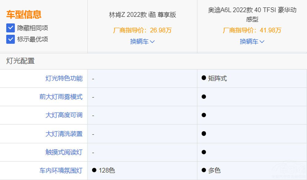 Ʒ ֿZCό(sh)ȊWA6L(qing)