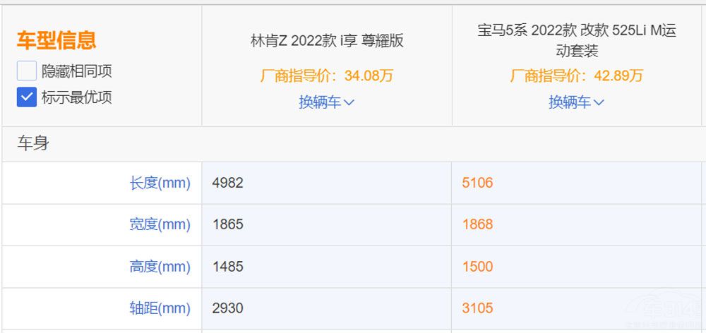 缉ePK ֿZȌR5ϵ(sh)