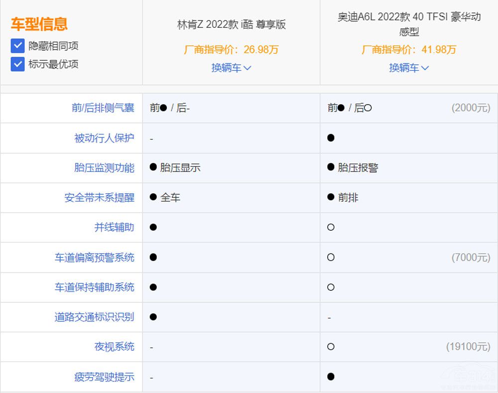 Ʒ ֿZCό(sh)ȊWA6L(qing)