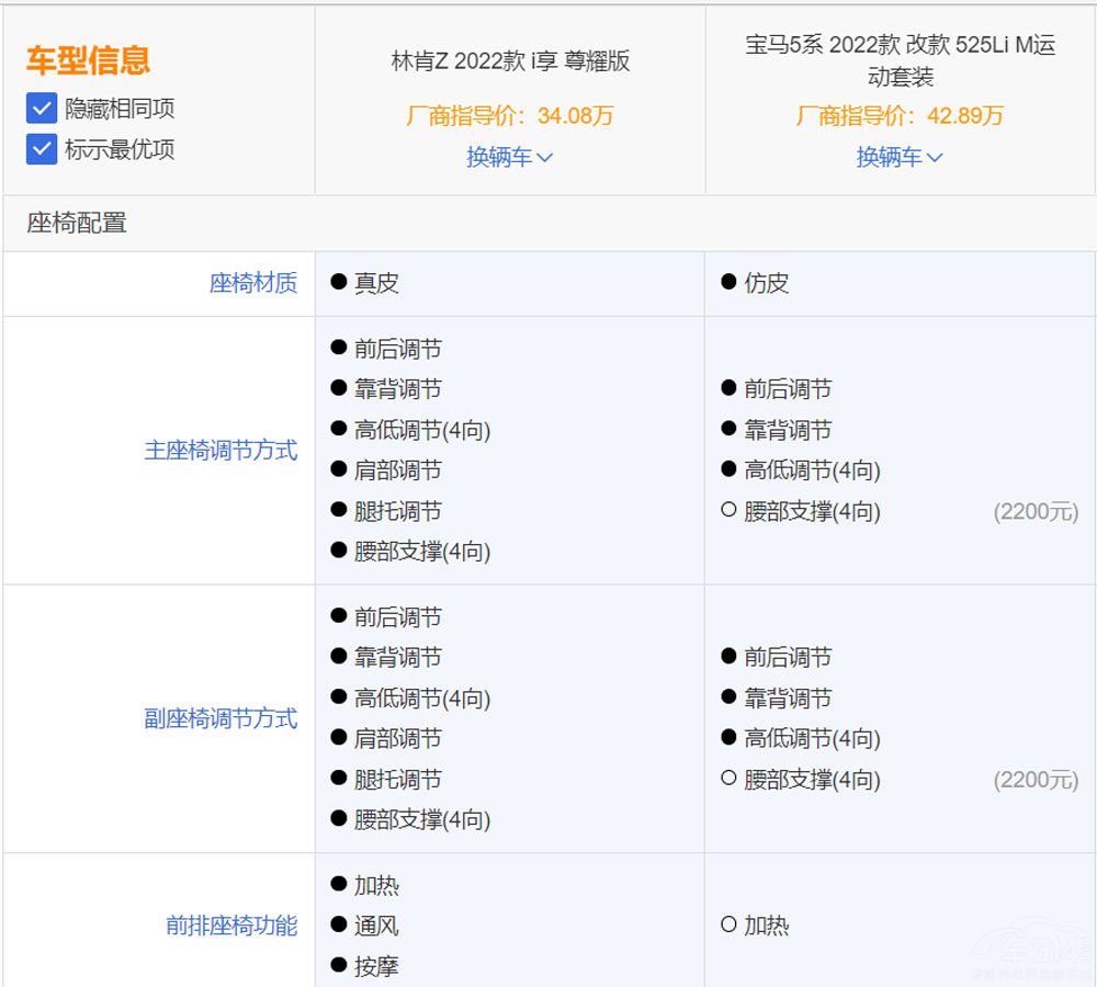 缉ePK ֿZȌR5ϵ(sh)