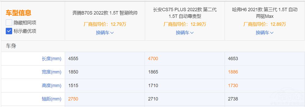 vB70S(du)CS75 PLUS͹H6xl(shu)