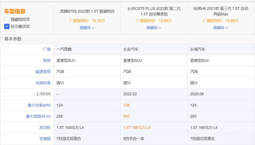 vB70S(du)CS75 PLUS͹H6xl(shu)