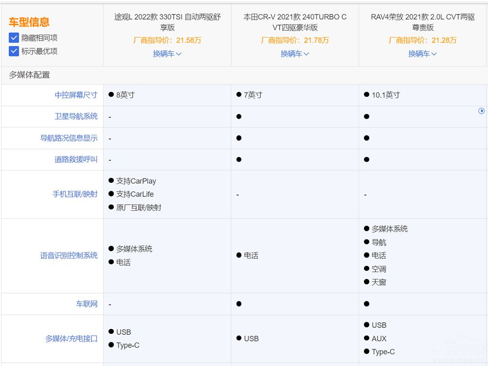 NYSUV(du) ;^L뉺ϵ܇᣿
