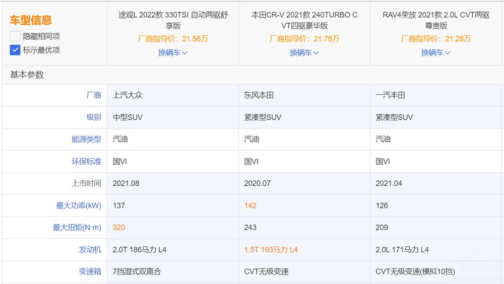 NYSUV(du) ;^L뉺ϵ܇᣿