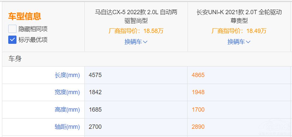 cY^ UNI-KӲCX-5