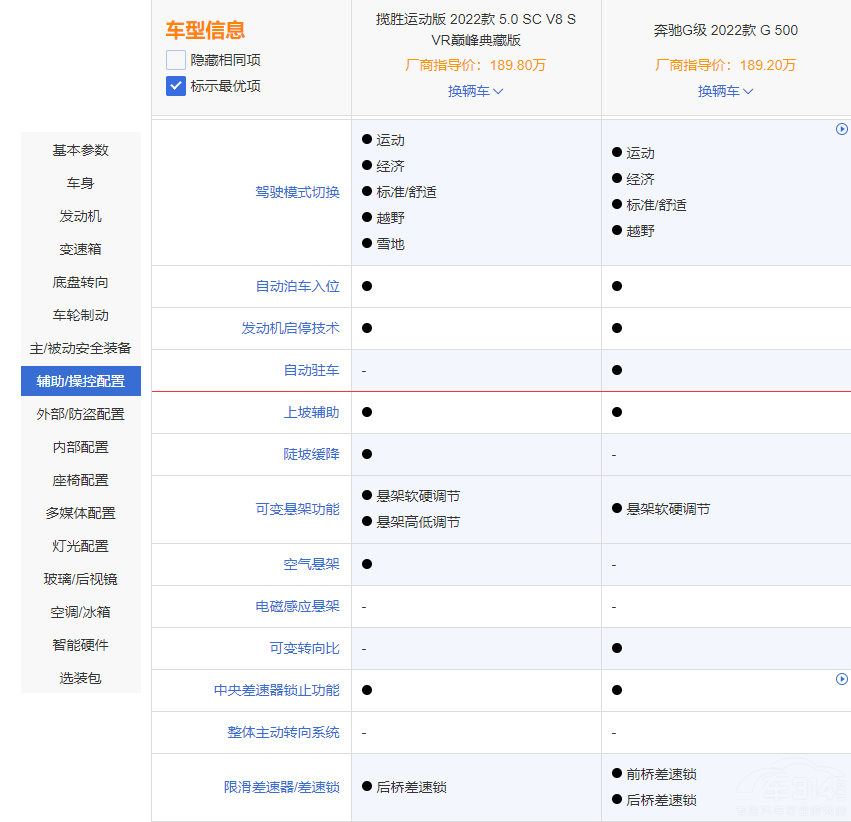 \ӰϱYG  lıF(xin)