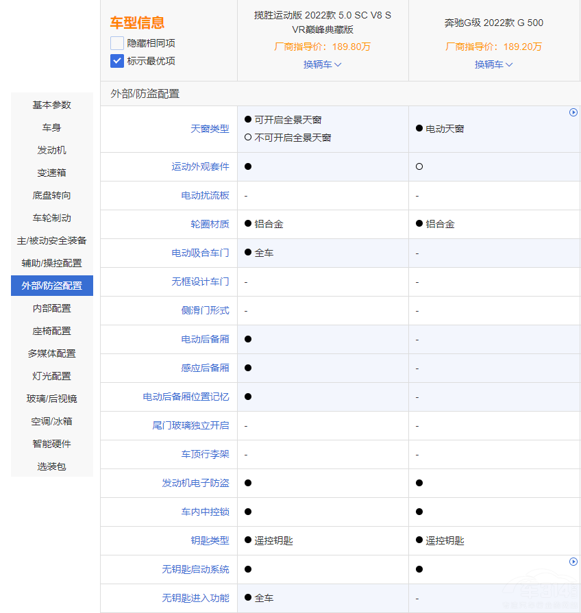 \ӰϱYG  lıF(xin)