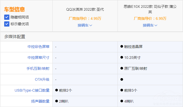 ܇QQܺ˼E10X (hu)xl(shu)