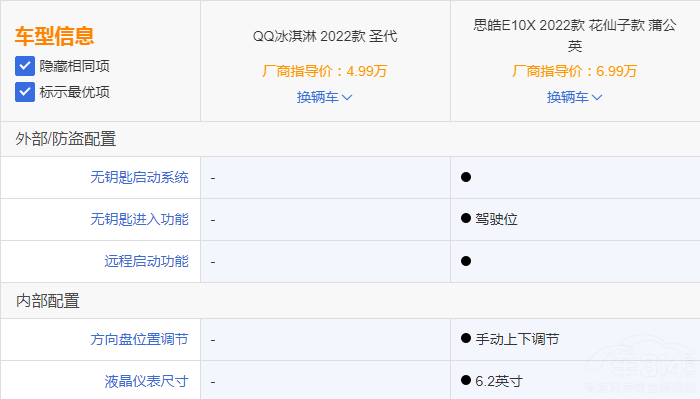 ܇QQܺ˼E10X (hu)xl(shu)