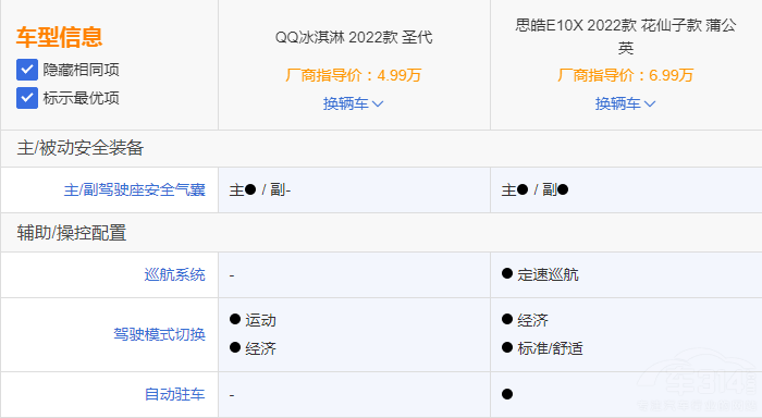 ܇QQܺ˼E10X (hu)xl(shu)
