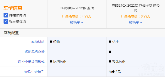 ܇QQܺ˼E10X (hu)xl(shu)