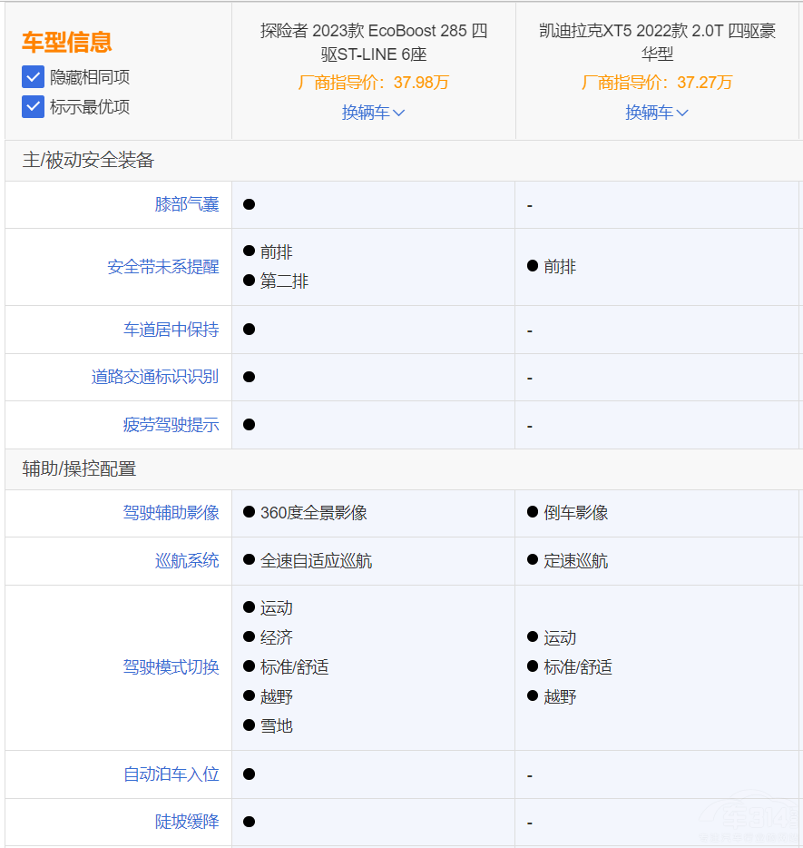 ¿̽U(xin)ӲPXT5 l(shu)(yu)