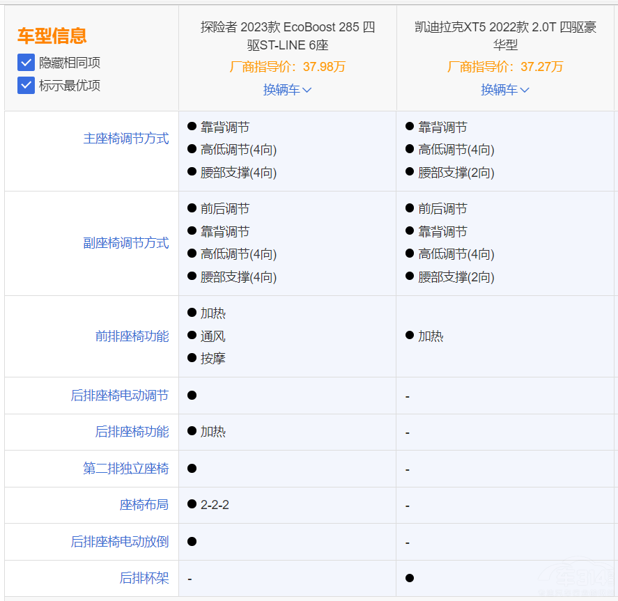 ¿̽U(xin)ӲPXT5 l(shu)(yu)⣿