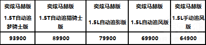 6.49f𣡖|LLRհ桰Óڡ