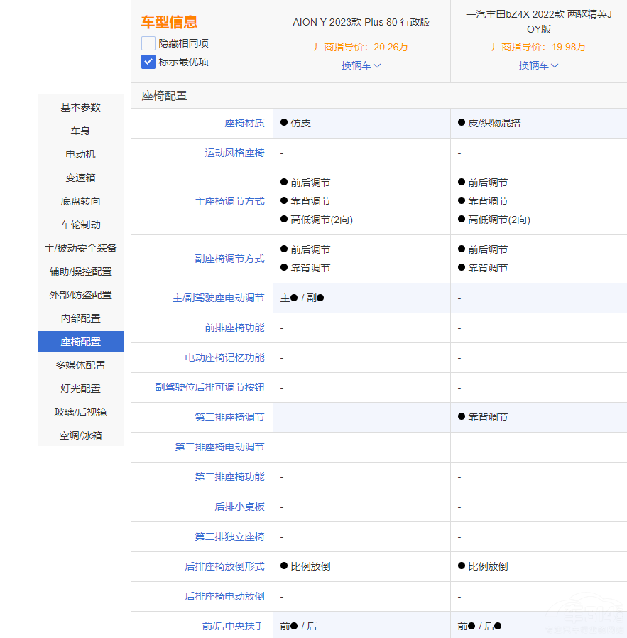 AION YSbZ4X lČ(sh)(qing)