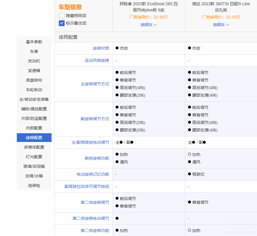 ̽U(xin)ߺʹ󱊔Ѳ M?q)l(qing)