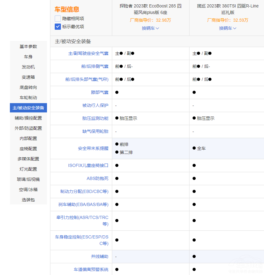 ̽U(xin)ߺʹ󱊔Ѳ M?q)l(qing)