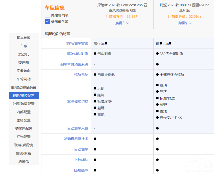 ̽U(xin)ߺʹ󱊔Ѳ M?q)l(qing)