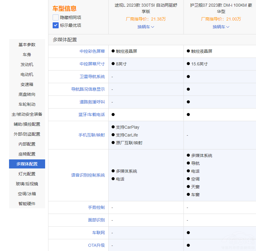 ;^Lol(wi)Ş07 25fAԓxl