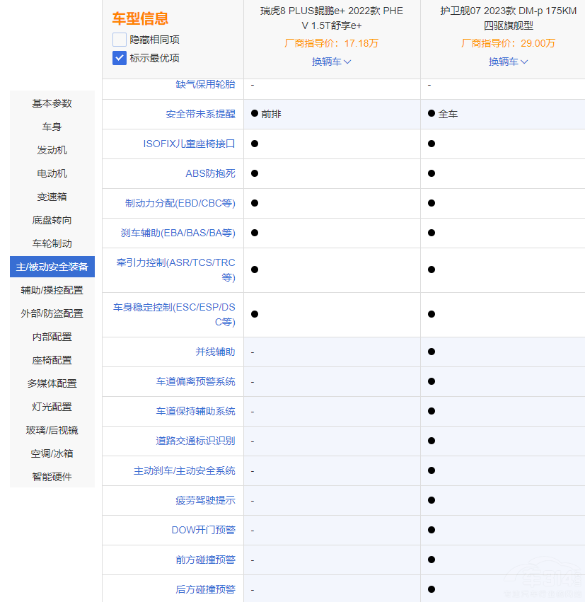 8 PLUSHie+VSo(h)l(wi)Ş07 l(qing)