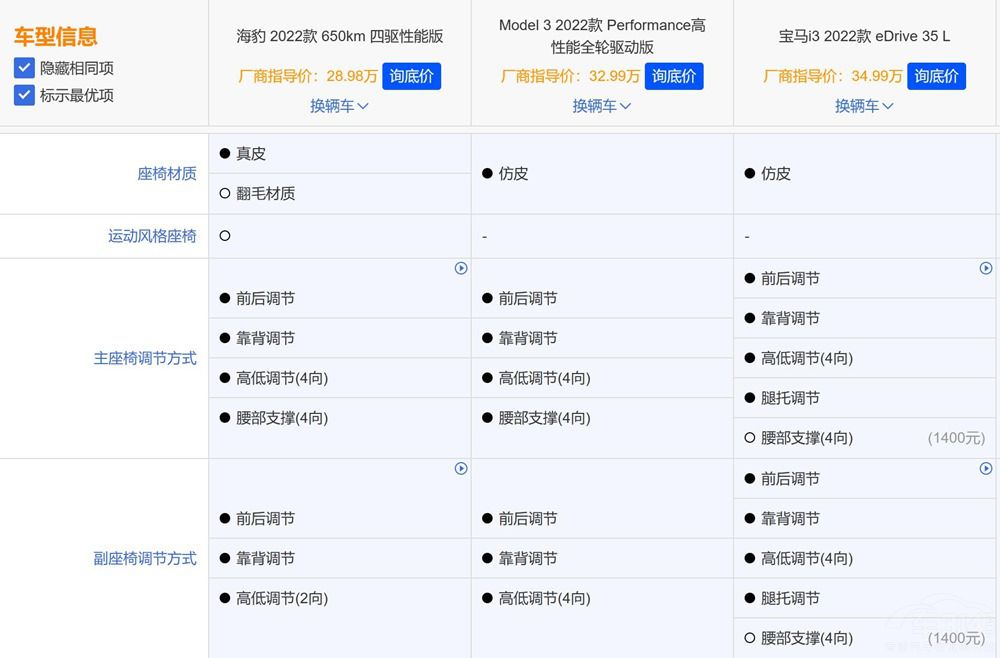 Model 3r㲻i3զx