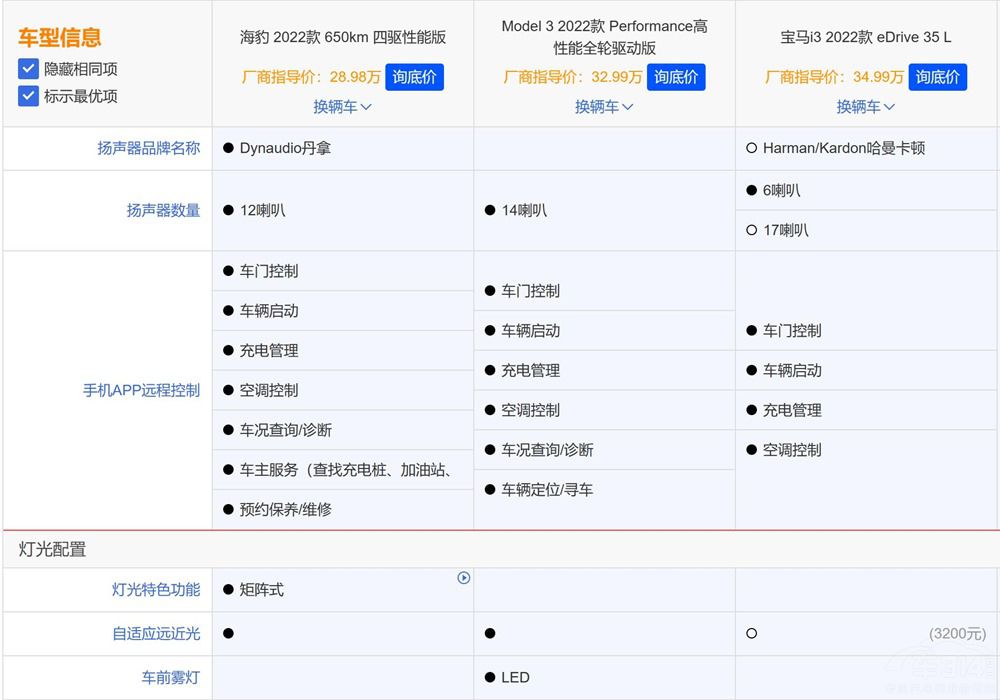 Model 3r㲻i3զx