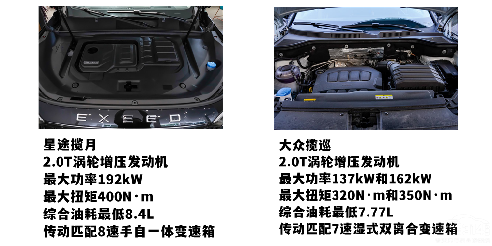 Ʒ|(zh)SUV֮;?jin)c󱊔Ѳ