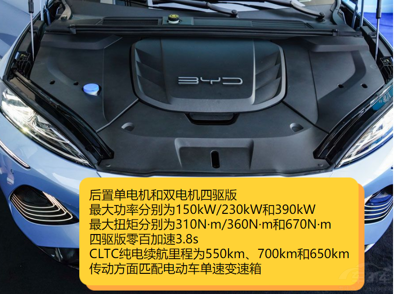 A20f Model 3ͺlx