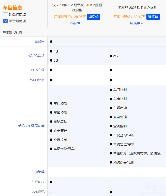 ȫ挦(du)(bio) hEV܊wF7ԓxl