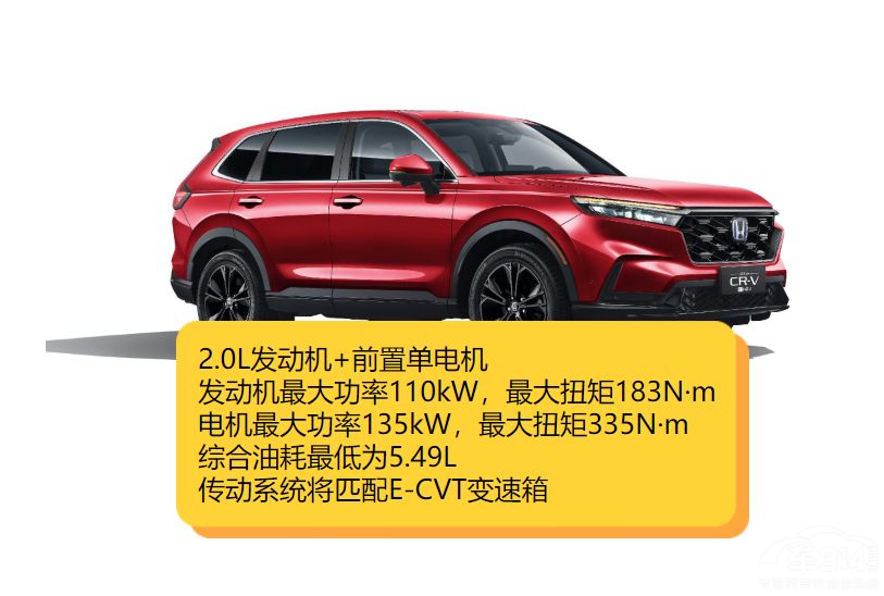 CR-V e:HEV(du)ȗnMAX xlأ