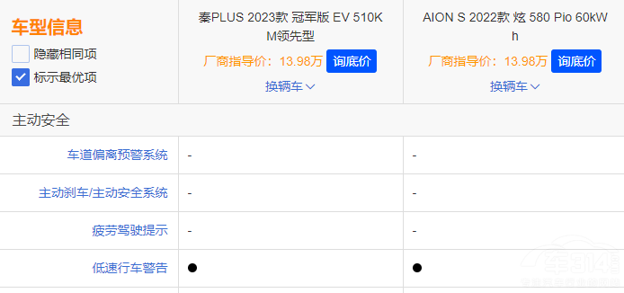 AION SPLUS EV܊ l(shu)(qing)