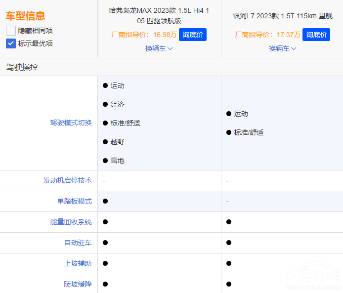 yL7cnMAX lǼ܇֮