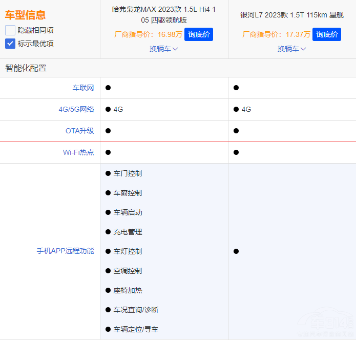 yL7cnMAX lǼ܇֮