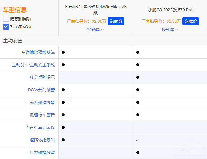 {S7СiG6 lǼSUV(yu)|(zh)x