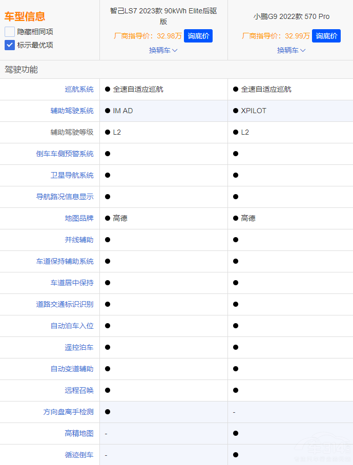 {S7СiG6 lǼSUV(yu)|(zh)x