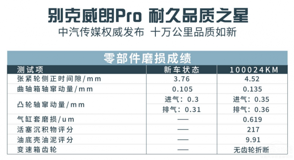 10f(zhn) eProM;Ʒ|