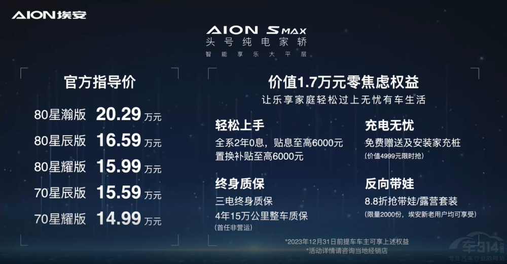 ӲPLUS EV AION S MAXкӲ