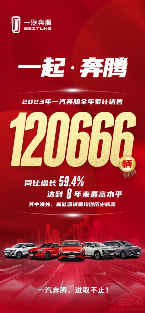 һv2023꿂N12f Mǻ{(dio)