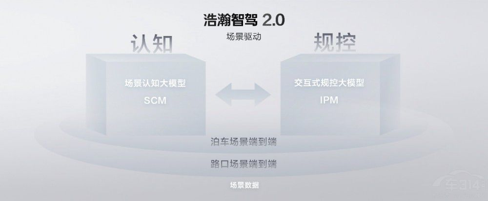 {2.02025O001O007