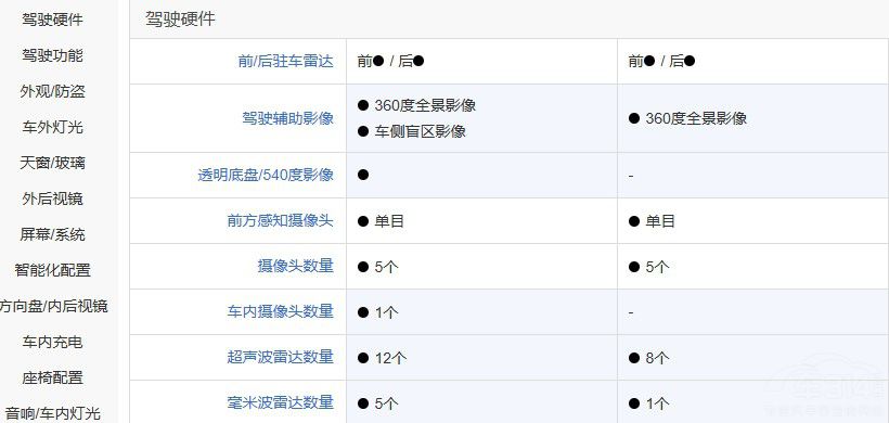 Ҫ(sh)I(lng)Z20(du)Smart`#1