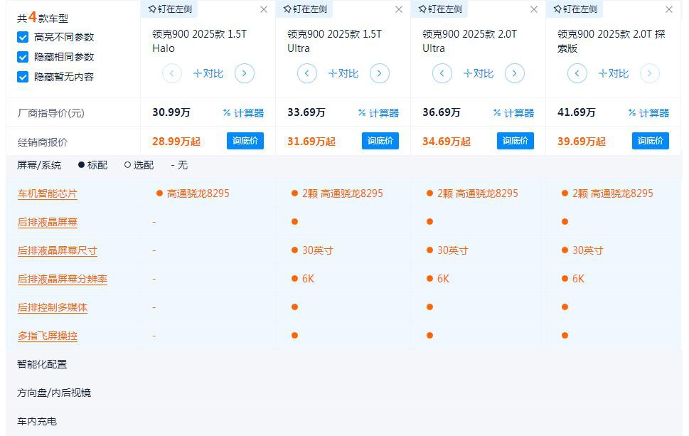 ؤI(lng)900]I