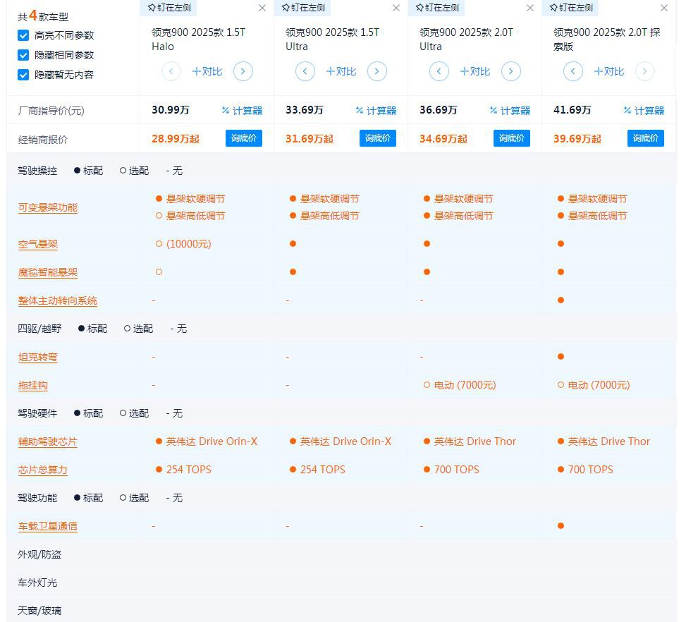 ؤI(lng)900]I